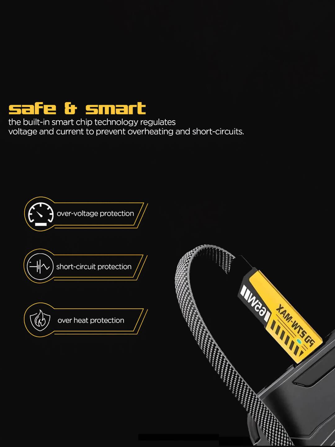 4 in 1 Multi Function Braided Fast Charging Cable with Lightning to USB-C, Type C-C, Ligthning to USB